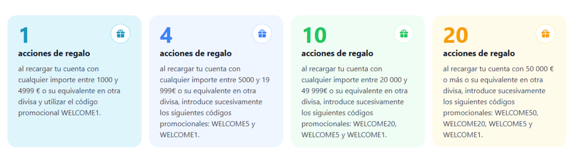 Freedom24 regala hasta 20 acciones para nuevas altas.
